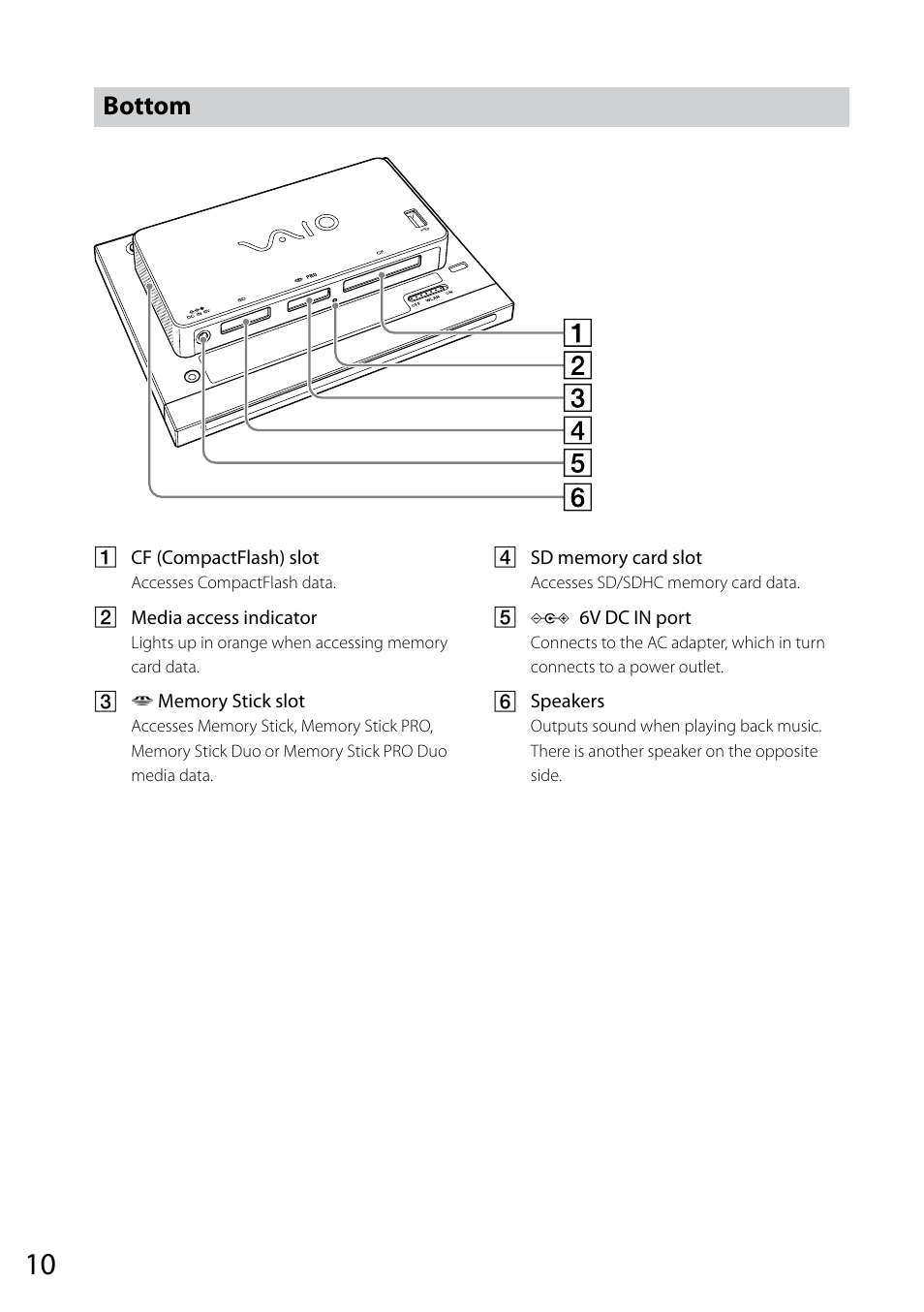 Bottom | Sony VGF-CP1U User Manual | Page 10 / 108