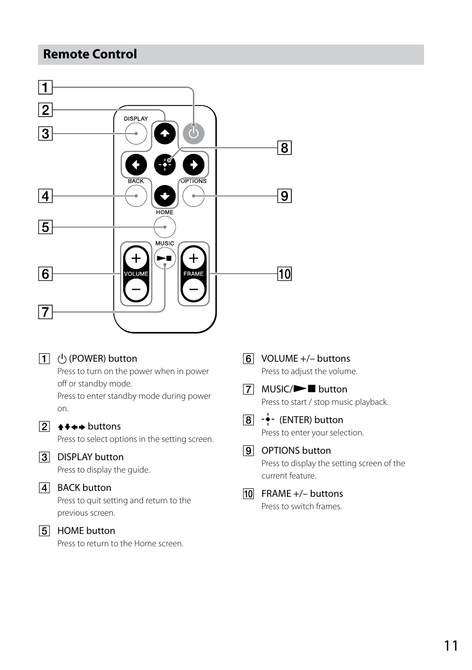 Remote control | Sony VGF-CP1U User Manual | Page 11 / 108