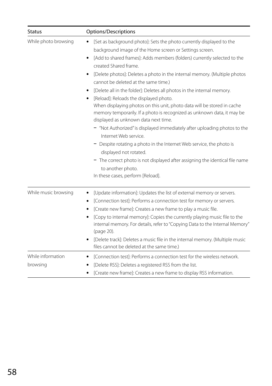 Sony VGF-CP1U User Manual | Page 58 / 108