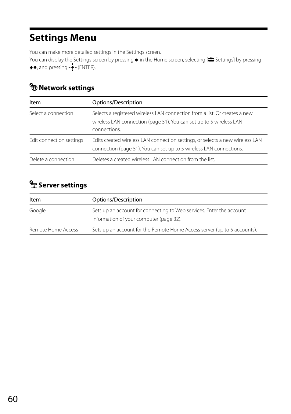 Settings menu | Sony VGF-CP1U User Manual | Page 60 / 108