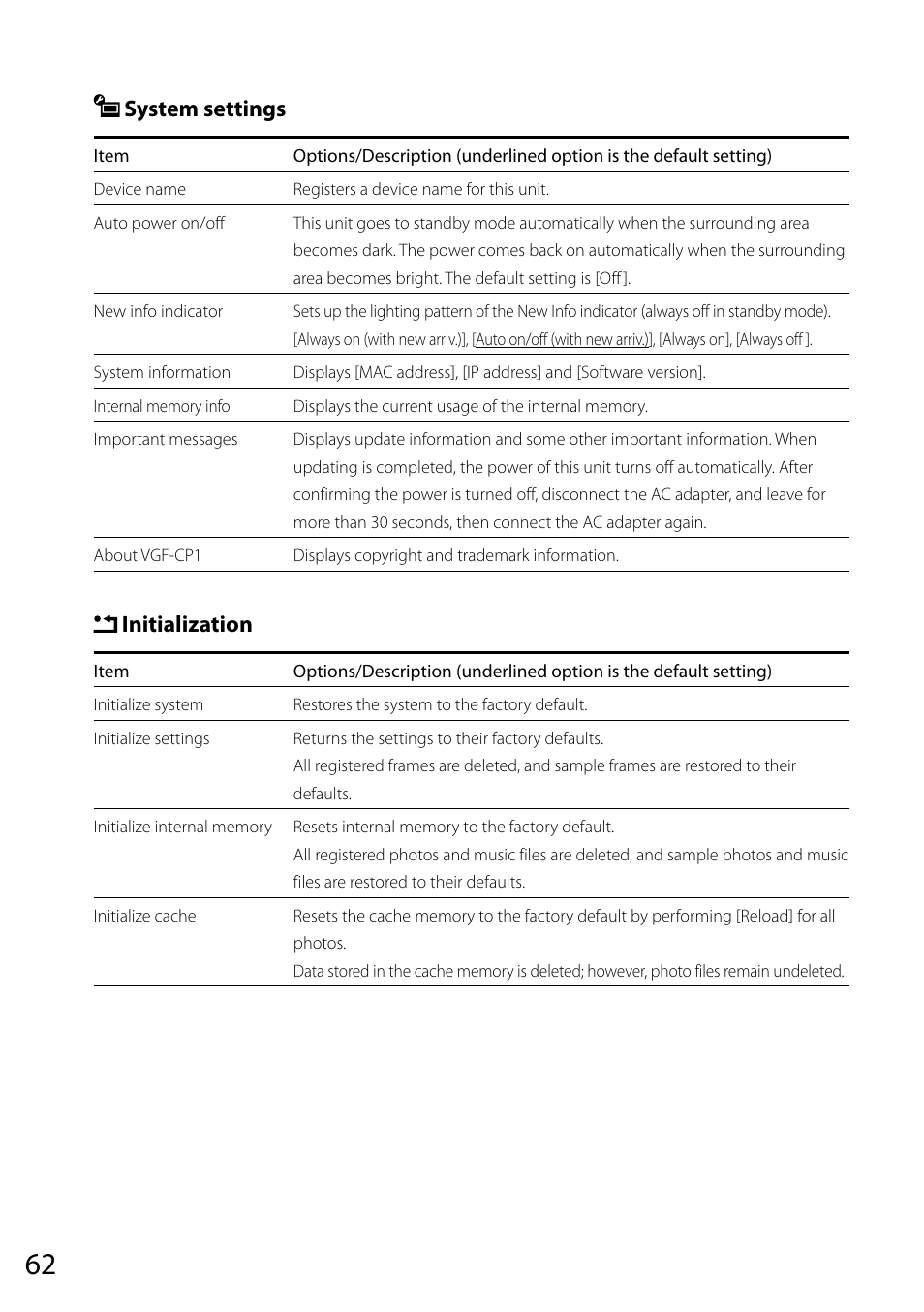 System settings, Initialization | Sony VGF-CP1U User Manual | Page 62 / 108