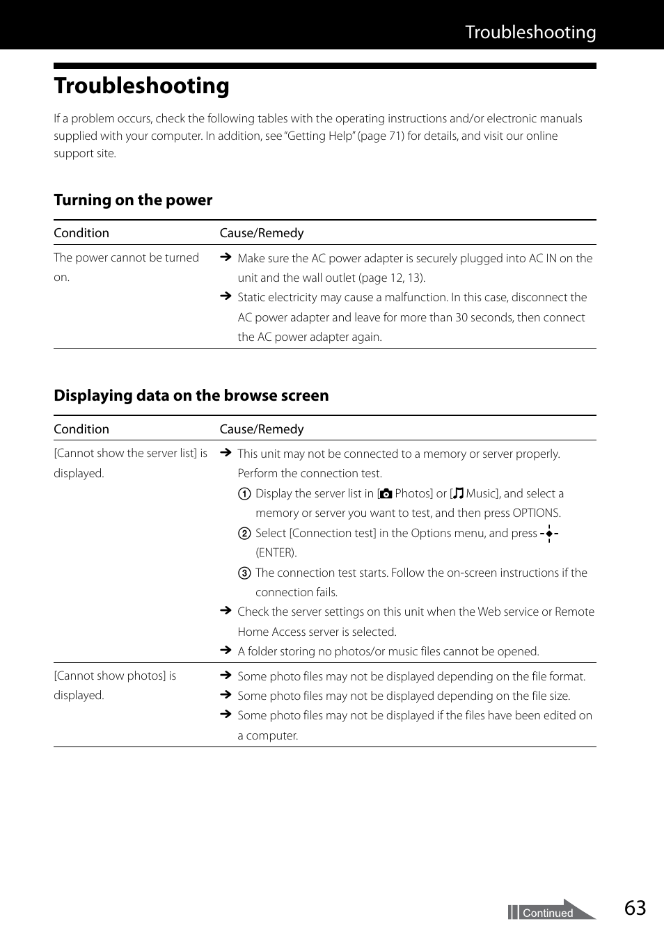 Troubleshooting | Sony VGF-CP1U User Manual | Page 63 / 108