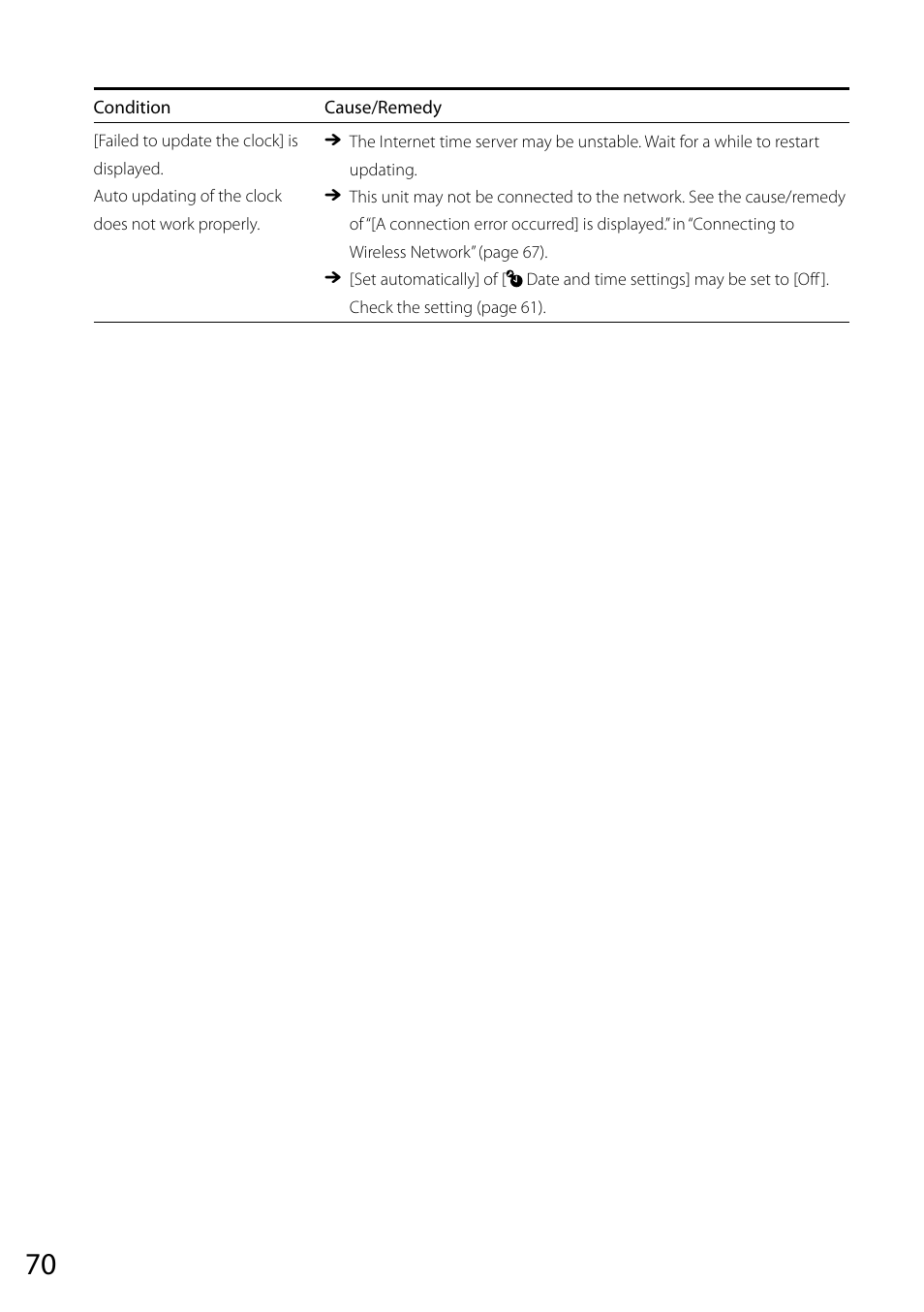 Sony VGF-CP1U User Manual | Page 70 / 108