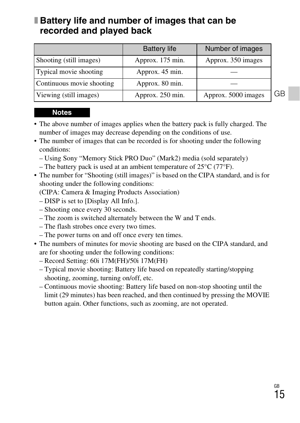 Sony DSC-RX100M2COS User Manual | Page 15 / 120