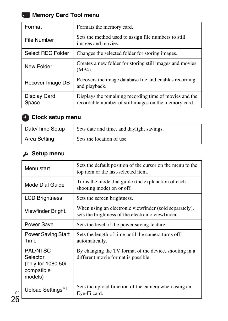 Sony DSC-RX100M2COS User Manual | Page 26 / 120