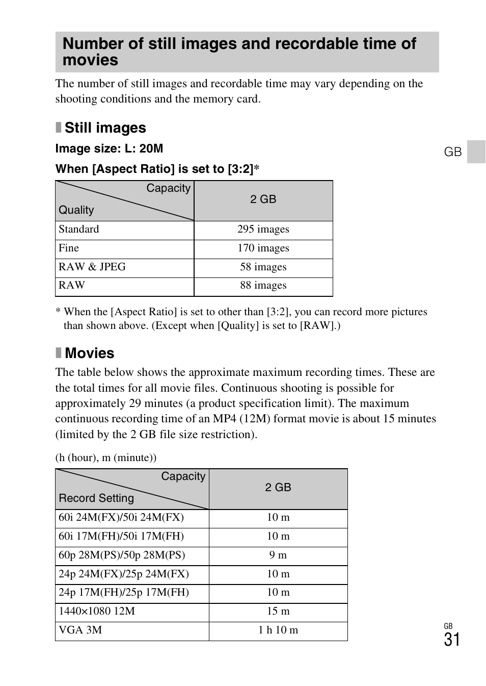 Xstill images, Xmovies | Sony DSC-RX100M2COS User Manual | Page 31 / 120