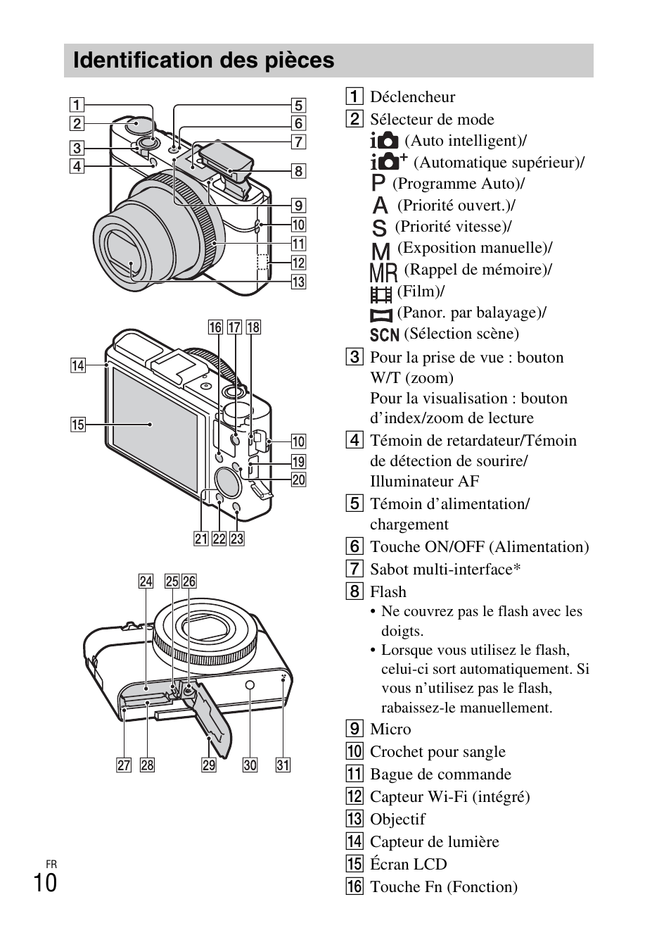 Identification des pièces | Sony DSC-RX100M2COS User Manual | Page 46 / 120