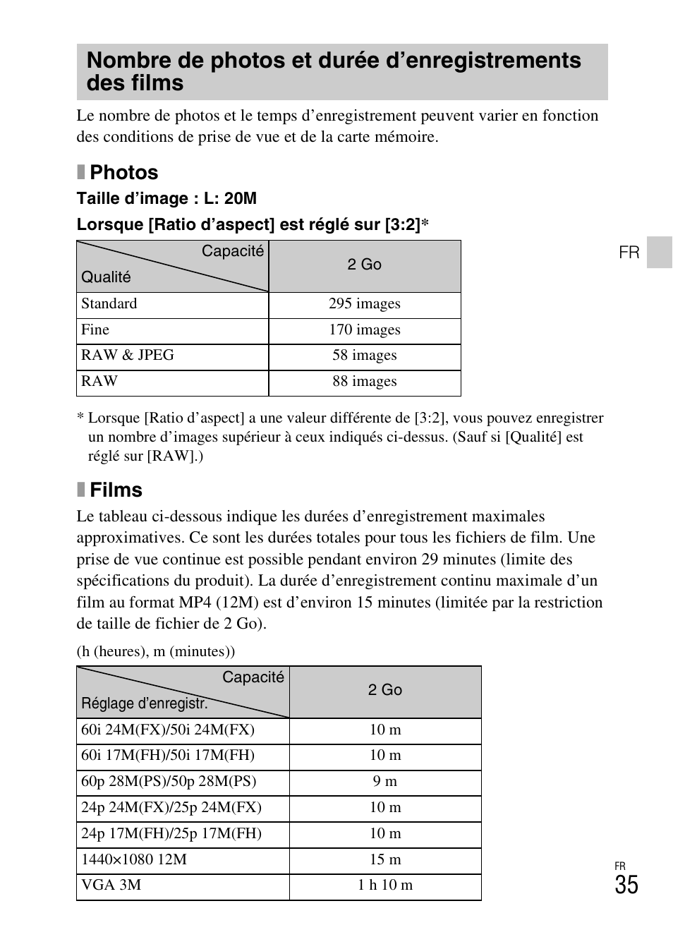 Xphotos, Xfilms | Sony DSC-RX100M2COS User Manual | Page 71 / 120