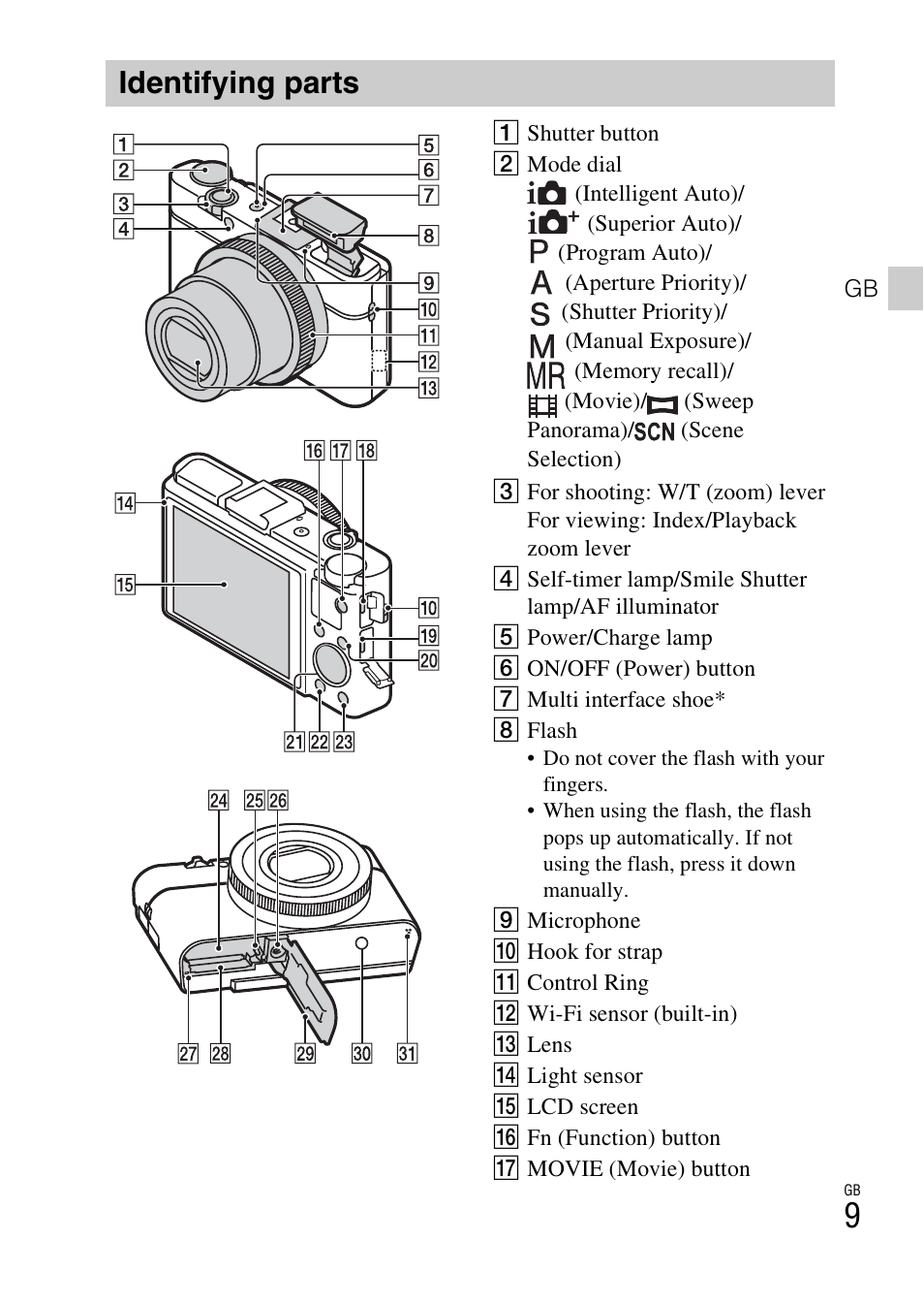 Identifying parts | Sony DSC-RX100M2COS User Manual | Page 9 / 120