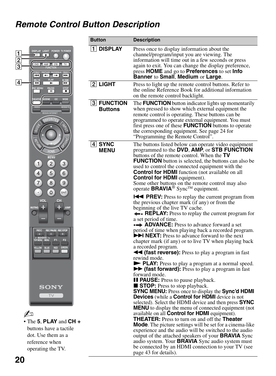 Remote control button description, 20 remote control button description, Sync | Sony KDL-52XBR9 User Manual | Page 20 / 48