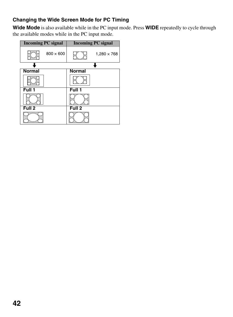Sony KDL-52XBR9 User Manual | Page 42 / 48