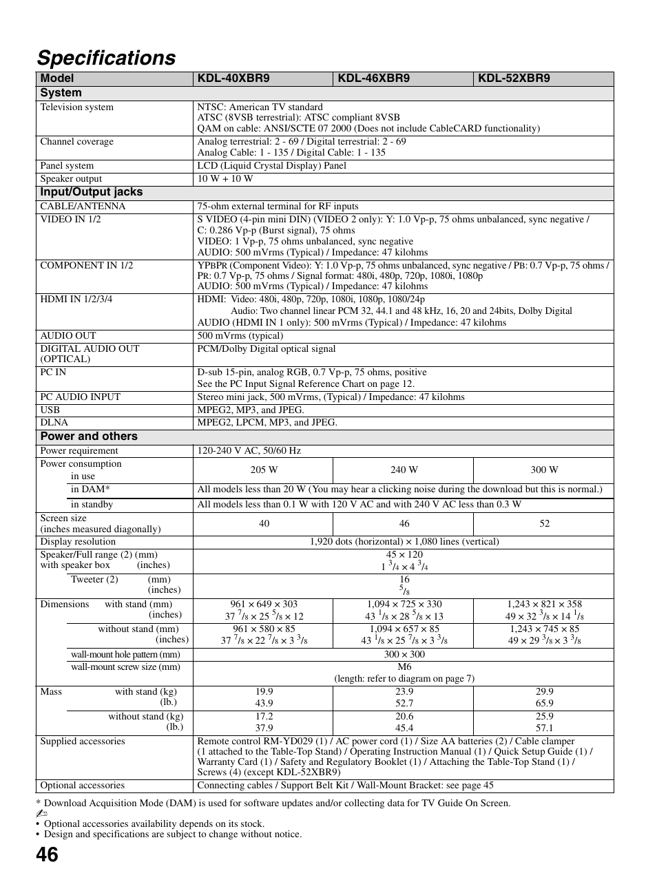 Specifications, 46 specifications | Sony KDL-52XBR9 User Manual | Page 46 / 48