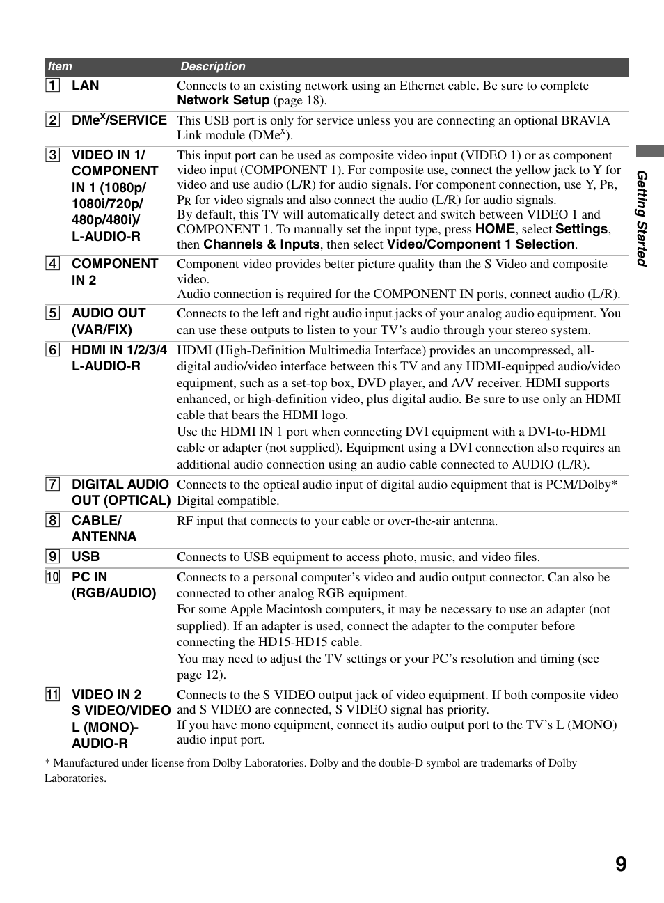 Sony KDL-52XBR9 User Manual | Page 9 / 48
