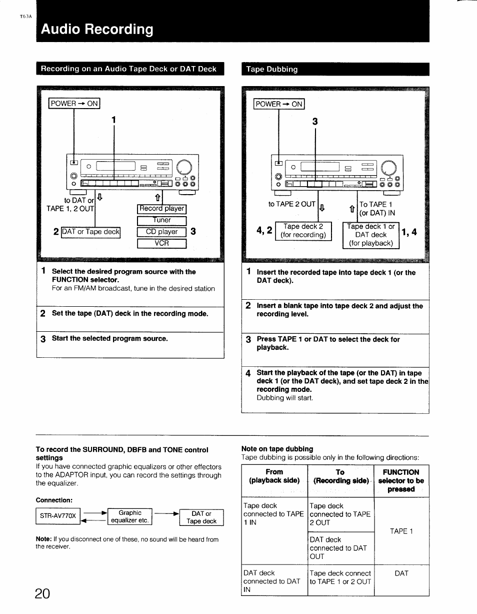 Audio recording | Sony STR-AV770X User Manual | Page 20 / 27