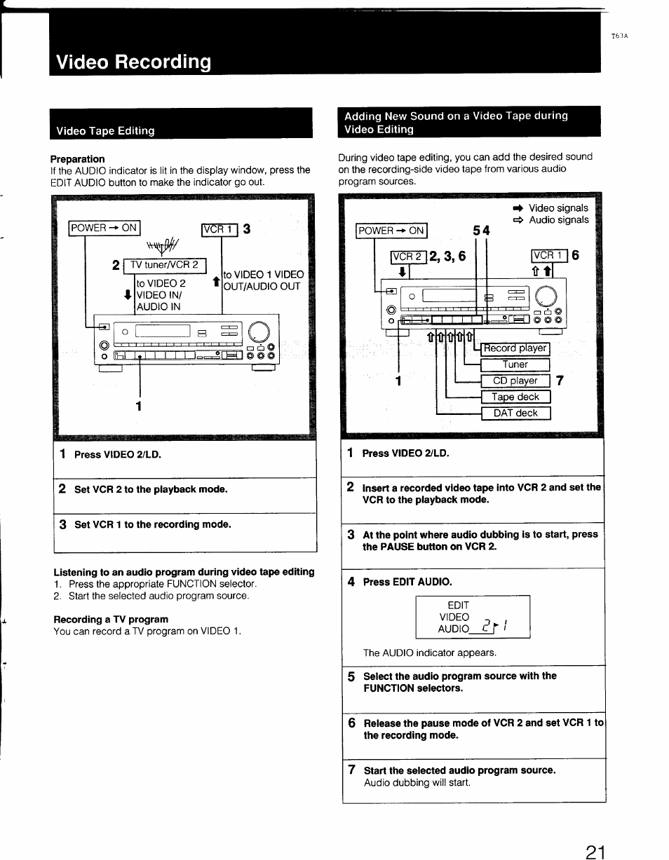 Video recording | Sony STR-AV770X User Manual | Page 21 / 27