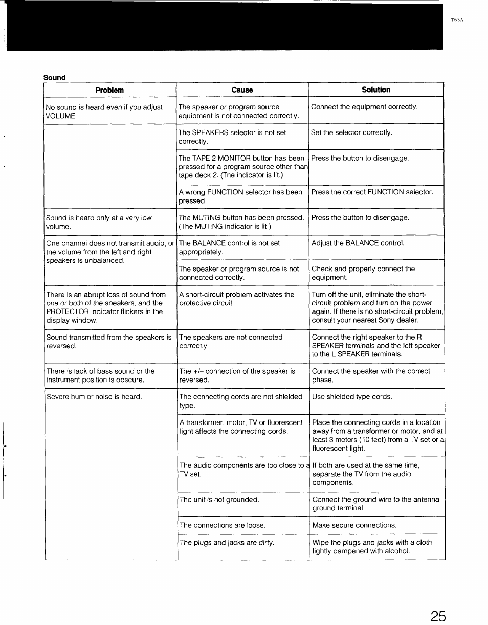 Sony STR-AV770X User Manual | Page 25 / 27
