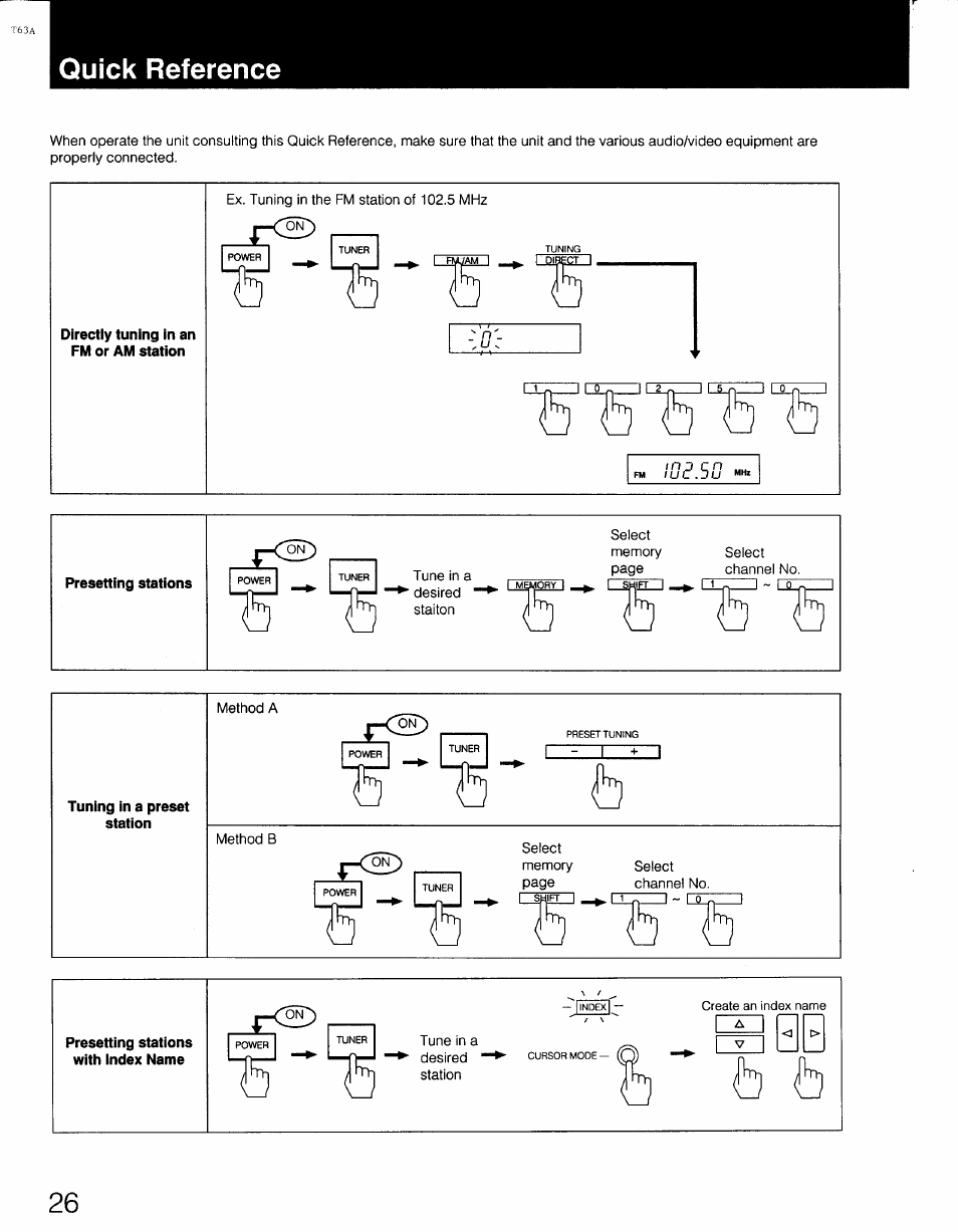 Quick reference | Sony STR-AV770X User Manual | Page 26 / 27