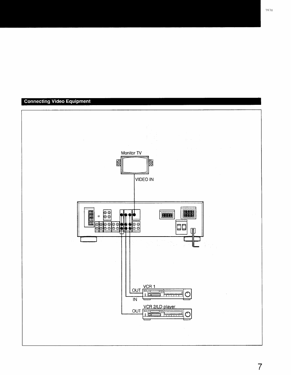 Sony STR-AV770X User Manual | Page 7 / 27