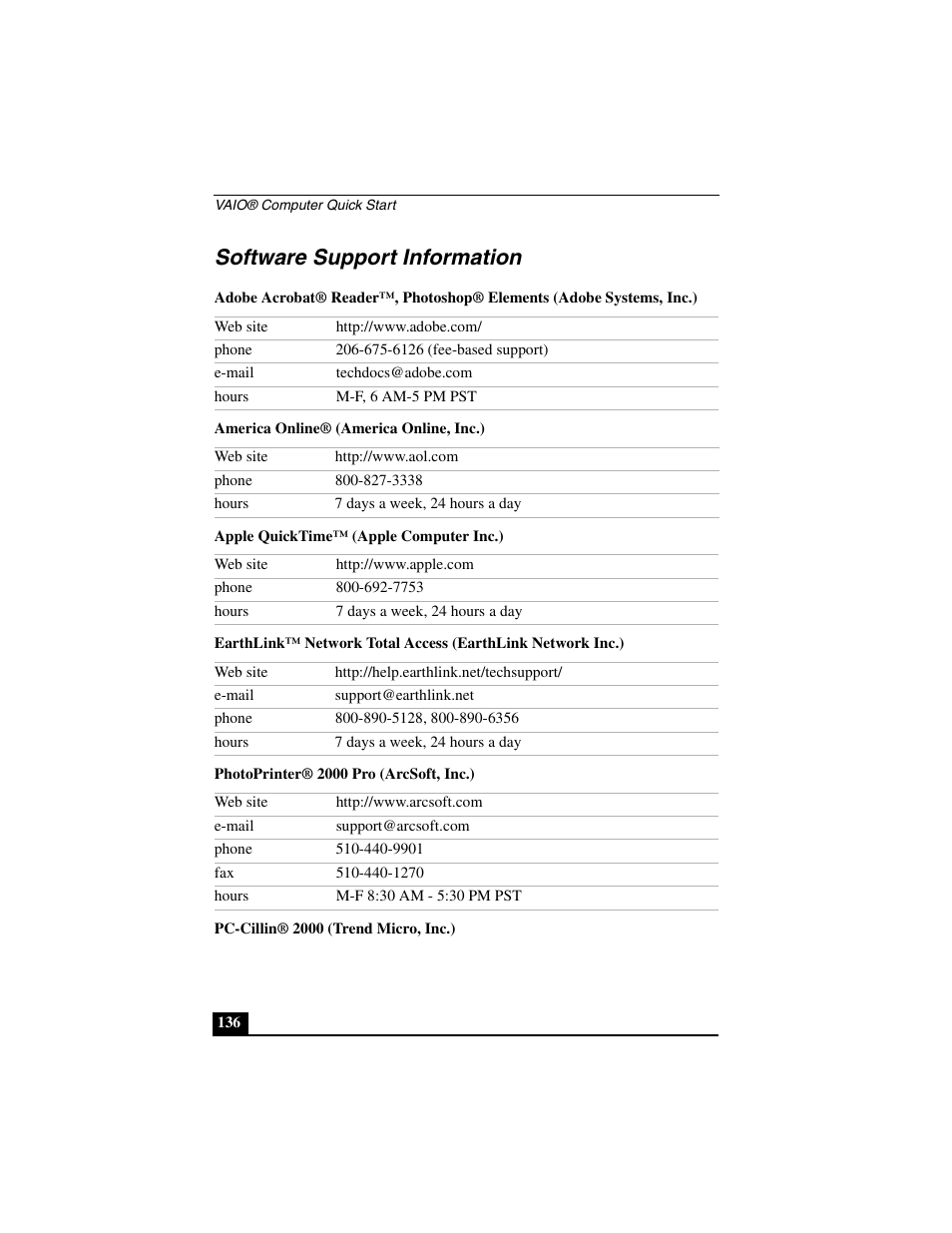 Software support information | Sony PCG-C1MVMP User Manual | Page 136 / 147