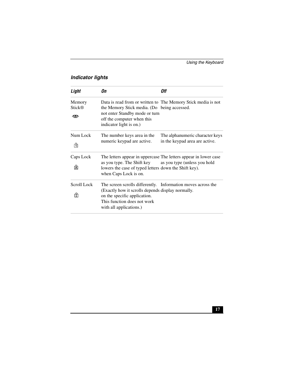 Indicator lights | Sony PCG-C1MVMP User Manual | Page 17 / 147