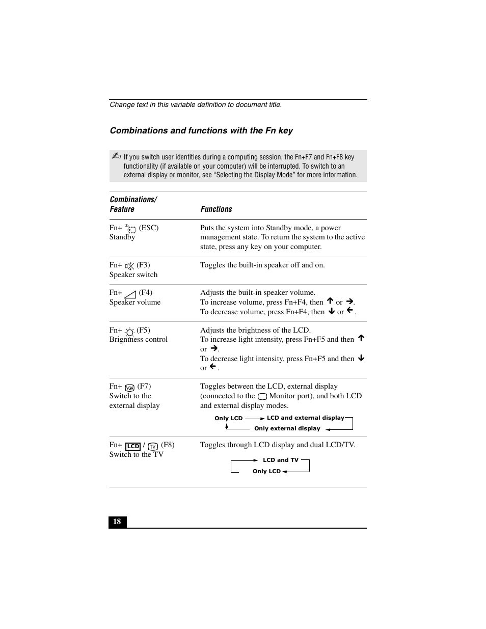 Combinations and functions with the fn key | Sony PCG-C1MVMP User Manual | Page 18 / 147