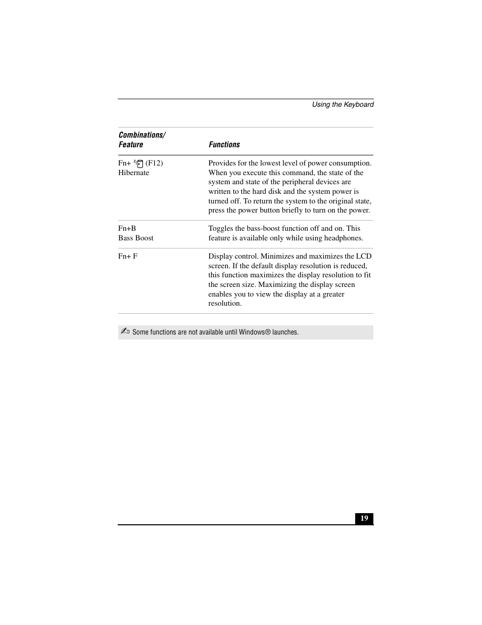 Sony PCG-C1MVMP User Manual | Page 19 / 147