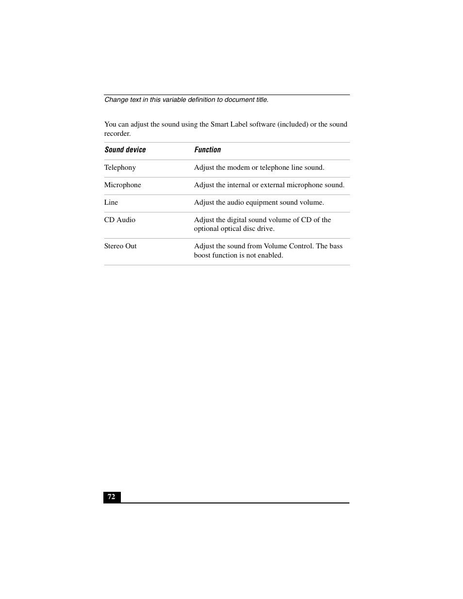 Sony PCG-C1MVMP User Manual | Page 72 / 147