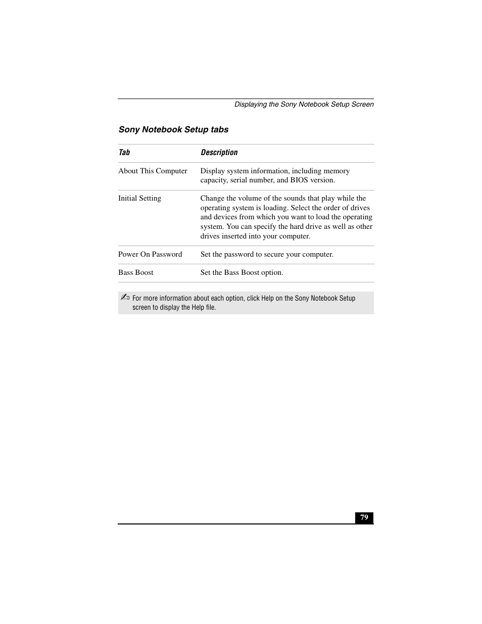 Sony notebook setup tabs | Sony PCG-C1MVMP User Manual | Page 79 / 147