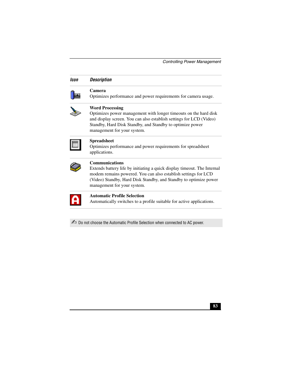 Sony PCG-C1MVMP User Manual | Page 83 / 147