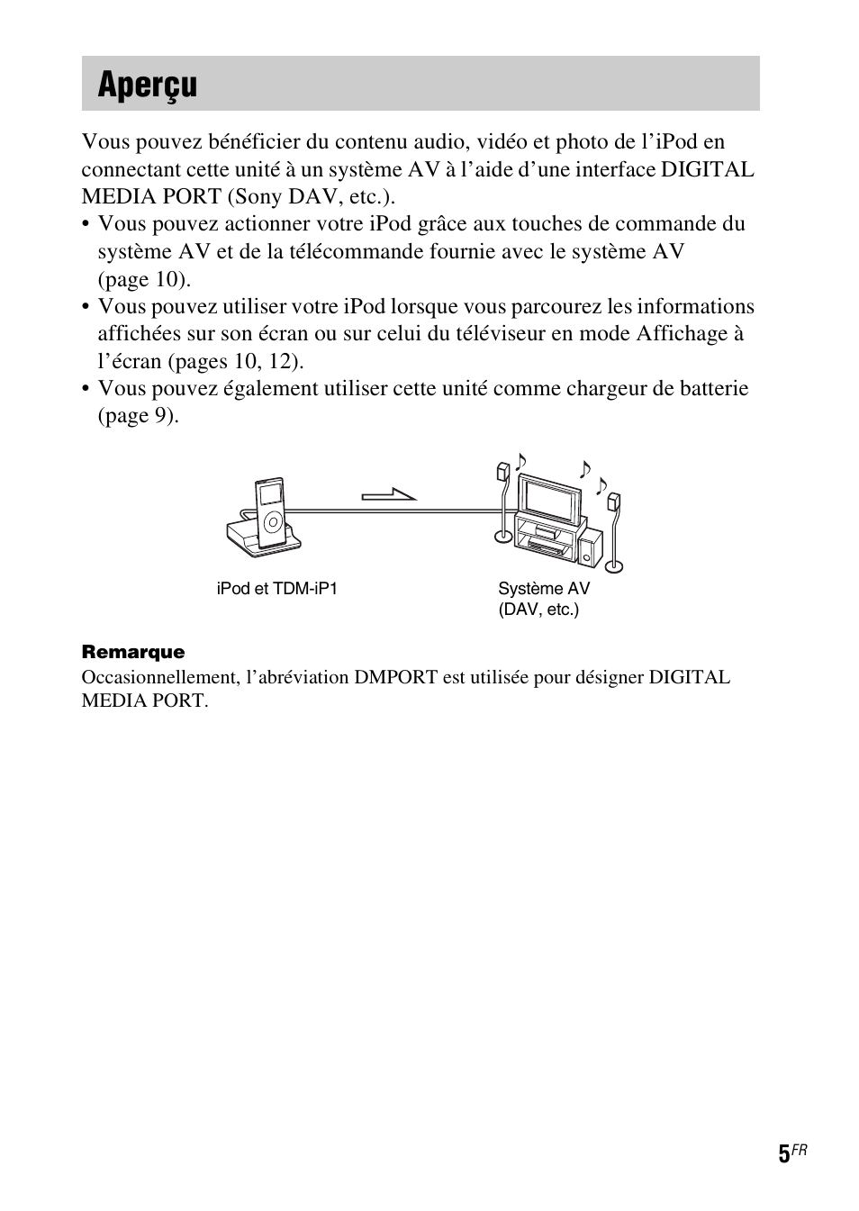 Aperçu | Sony TDM-iP1 User Manual | Page 21 / 56