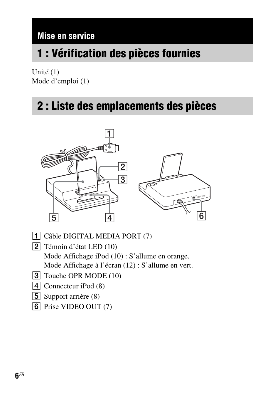 Mise en service, 1 : vérification des pièces fournies, 2 : liste des emplacements des pièces | 1 : vérification des pièces, Fournies, 2 : liste des emplacements, Des pièces | Sony TDM-iP1 User Manual | Page 22 / 56