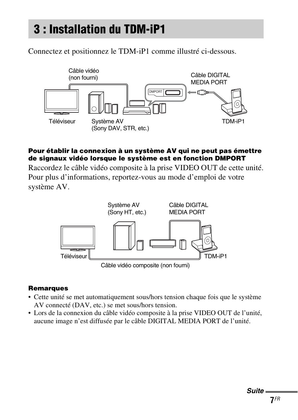 3 : installation du tdm-ip1, 3 : installation du, Tdm-ip1 | Sony TDM-iP1 User Manual | Page 23 / 56