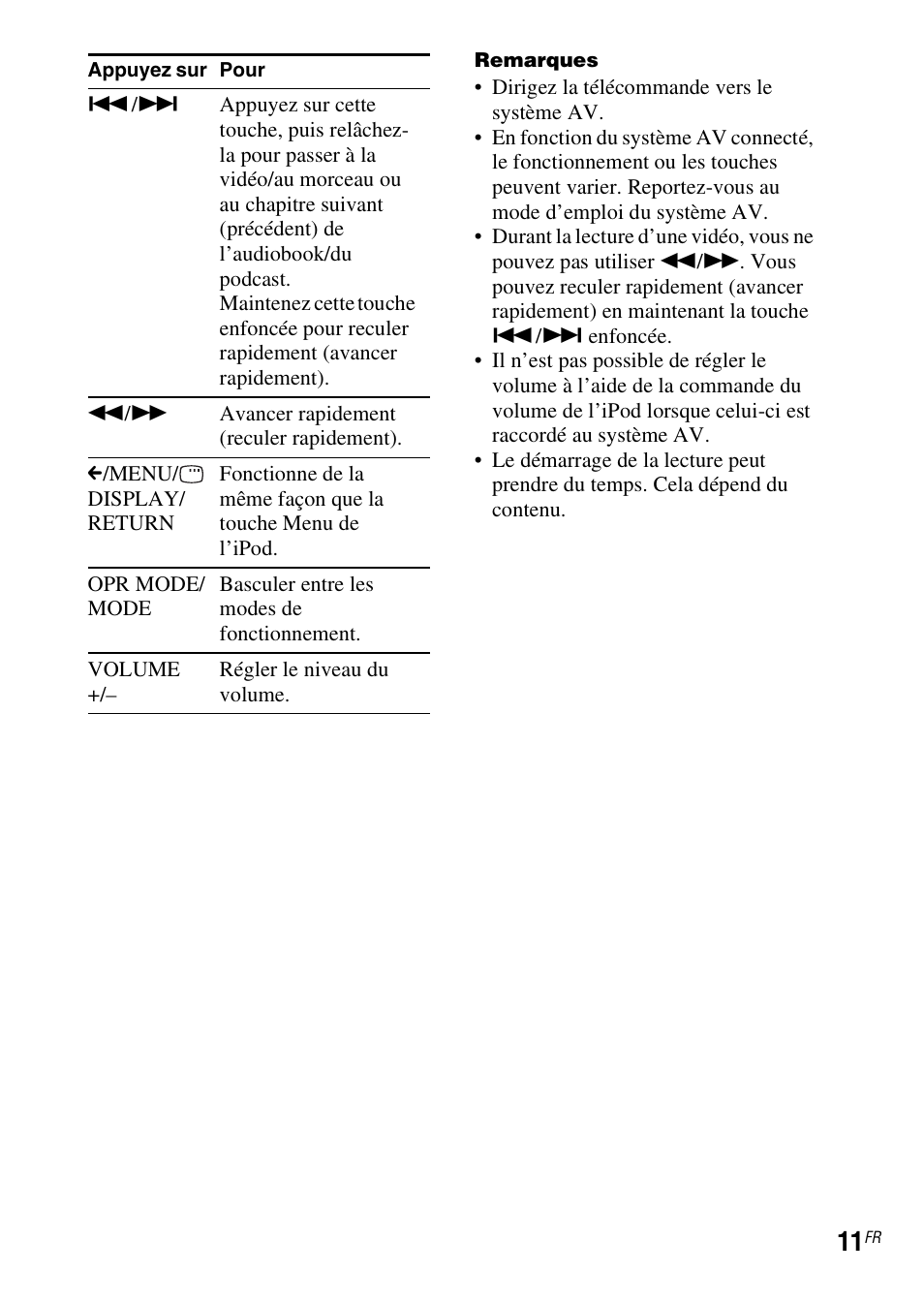 Sony TDM-iP1 User Manual | Page 27 / 56