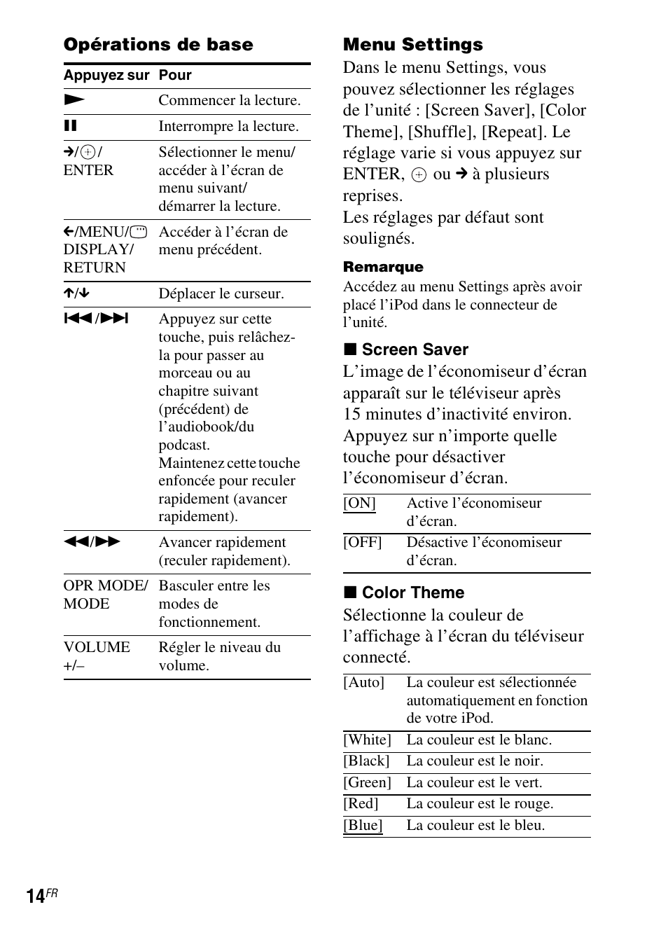 Sony TDM-iP1 User Manual | Page 30 / 56