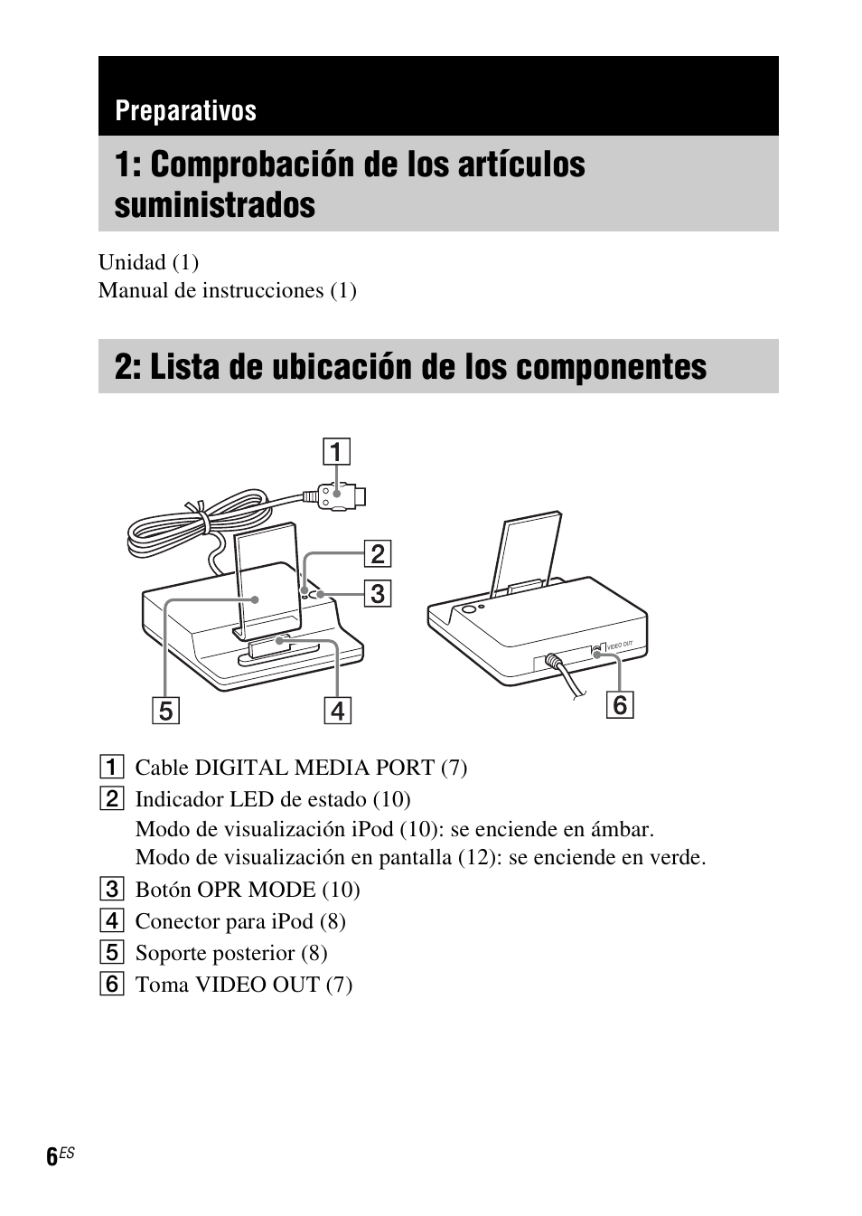 Preparativos, Comprobación de los artículos suministrados, Lista de ubicación de los componentes | Comprobación de los, Artículos suministrados, Lista de ubicación de los, Componentes | Sony TDM-iP1 User Manual | Page 40 / 56