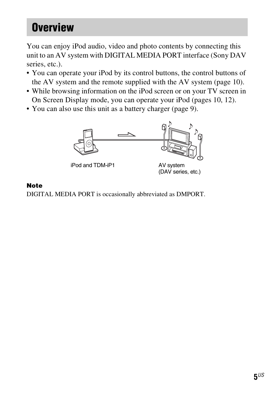 Overview | Sony TDM-iP1 User Manual | Page 5 / 56