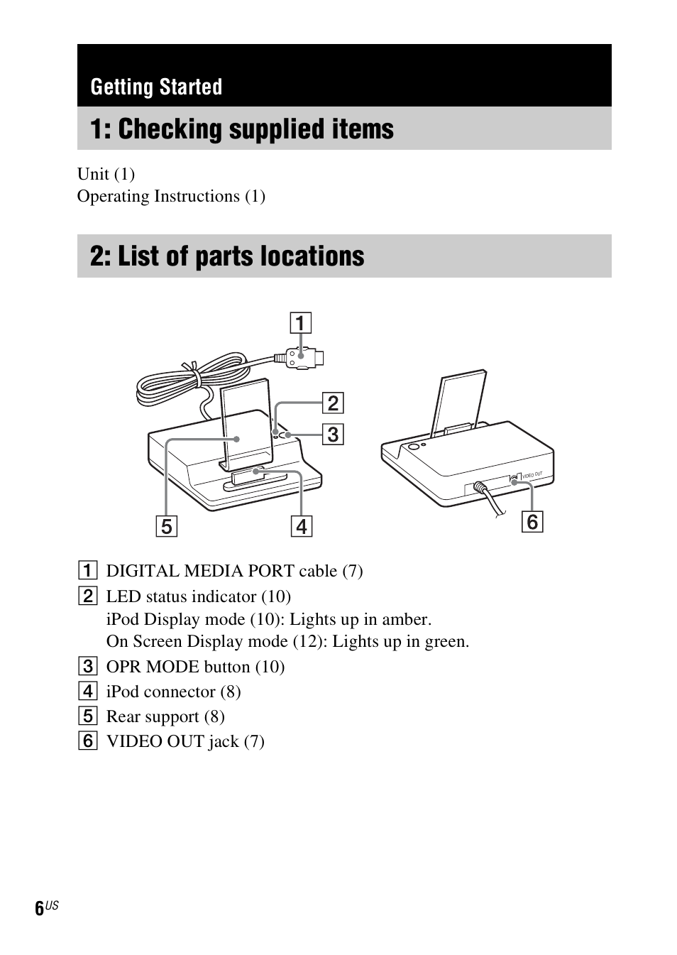 Getting started, Checking supplied items, List of parts locations | Checking supplied, Items, Checking supplied items 2: list of parts locations | Sony TDM-iP1 User Manual | Page 6 / 56