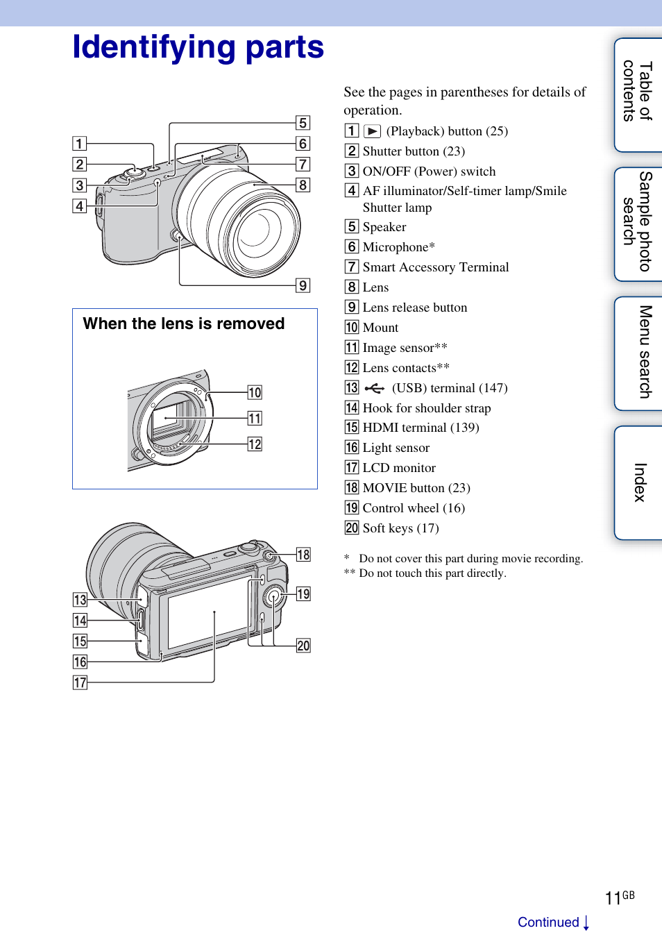 Identifying parts | Sony NEX-C3A User Manual | Page 11 / 170