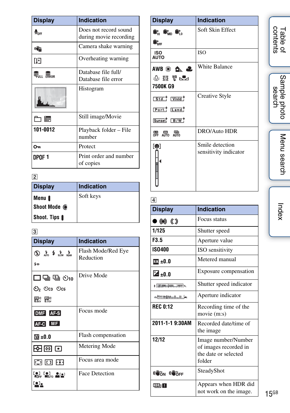 Sony NEX-C3A User Manual | Page 15 / 170