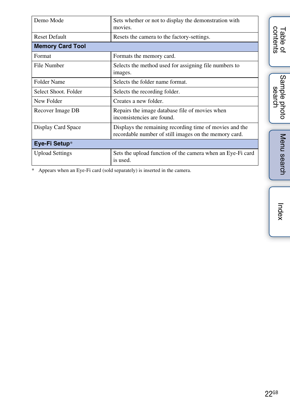 Sony NEX-C3A User Manual | Page 22 / 170