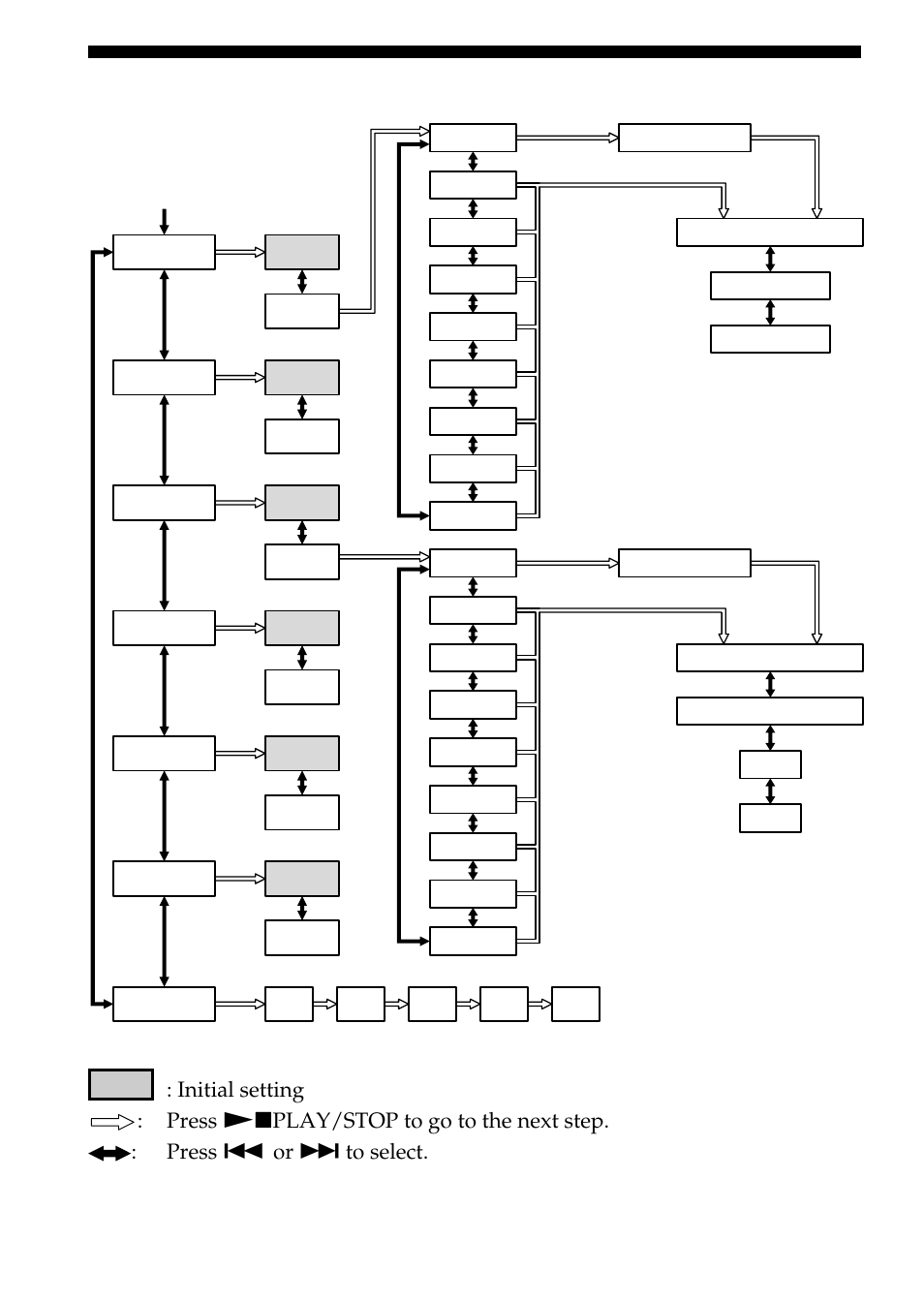Menu map | Sony ICD-BP100 User Manual | Page 40 / 68
