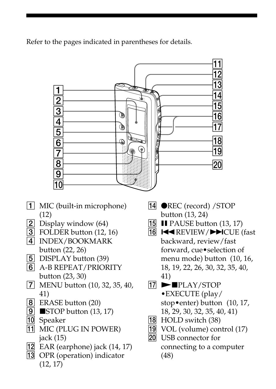 Index to parts and controls, Main unit | Sony ICD-BP100 User Manual | Page 62 / 68