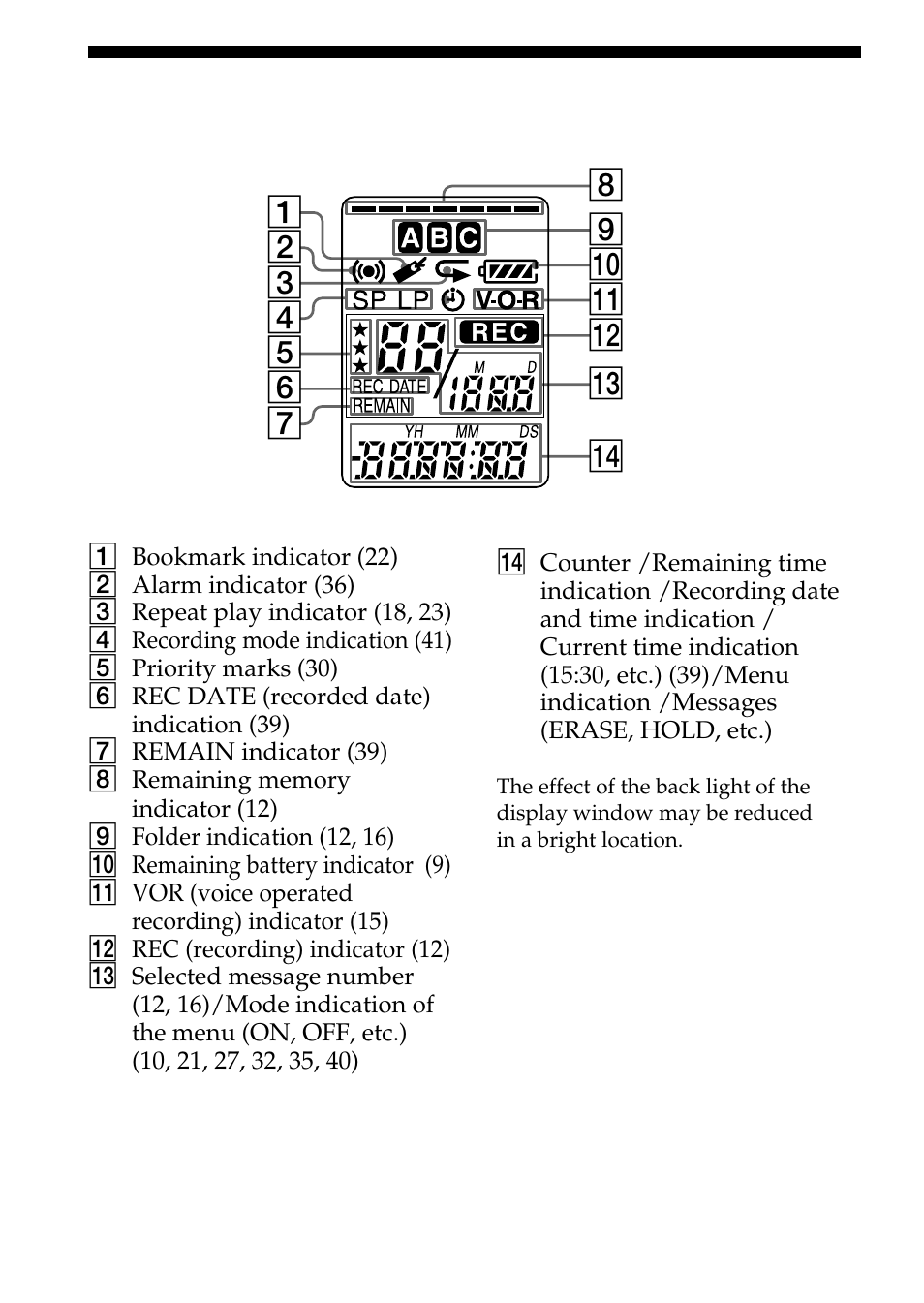 Display window | Sony ICD-BP100 User Manual | Page 64 / 68