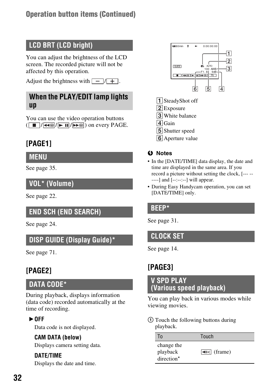 Page1, Page2, Page3 | When the play/edit lamp lights up, Operation button items (continued), Lcd brt (lcd bright) | Sony DCR-HC38 User Manual | Page 32 / 84