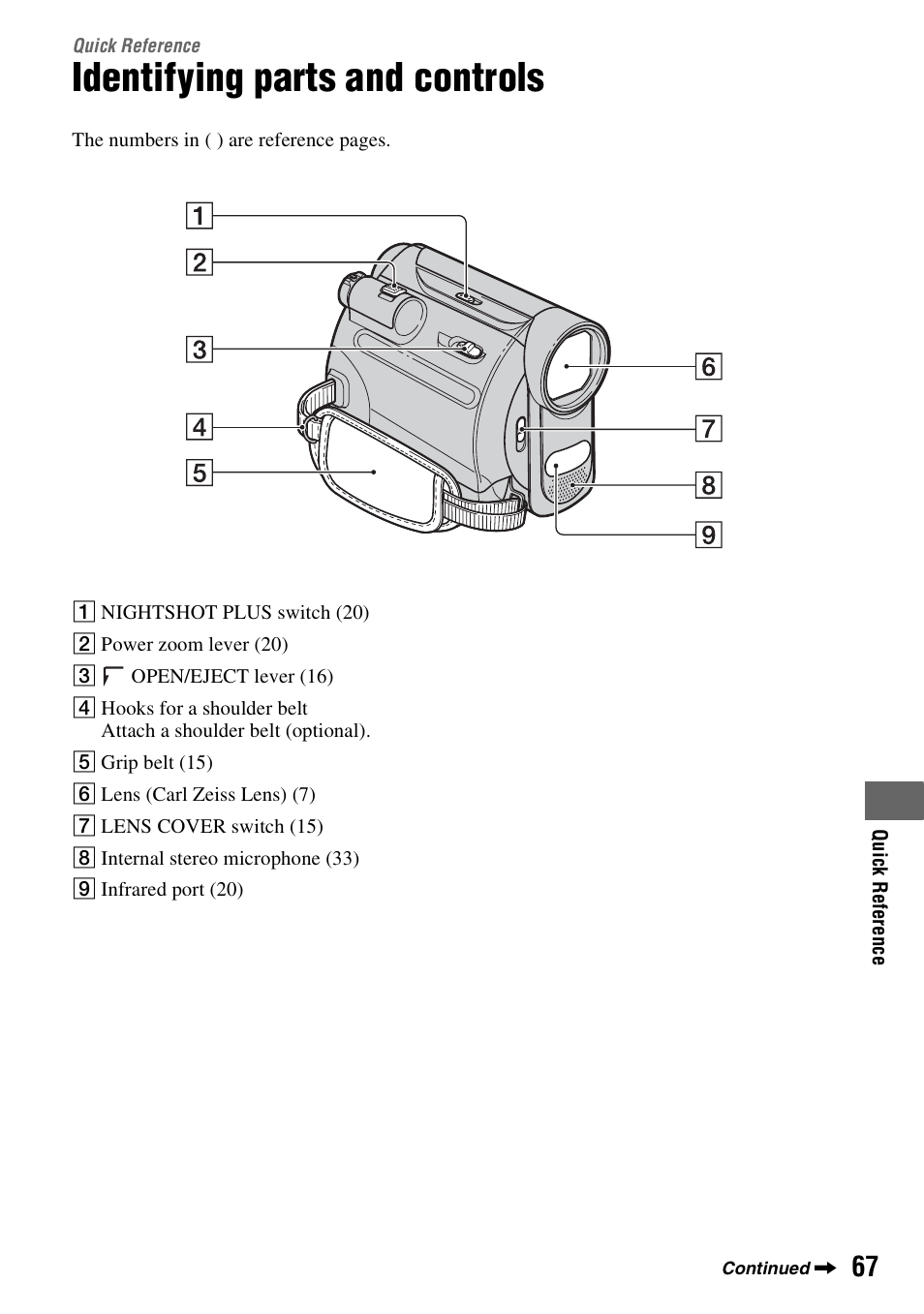 Quick reference, Identifying parts and controls, P. 67) | Sony DCR-HC38 User Manual | Page 67 / 84