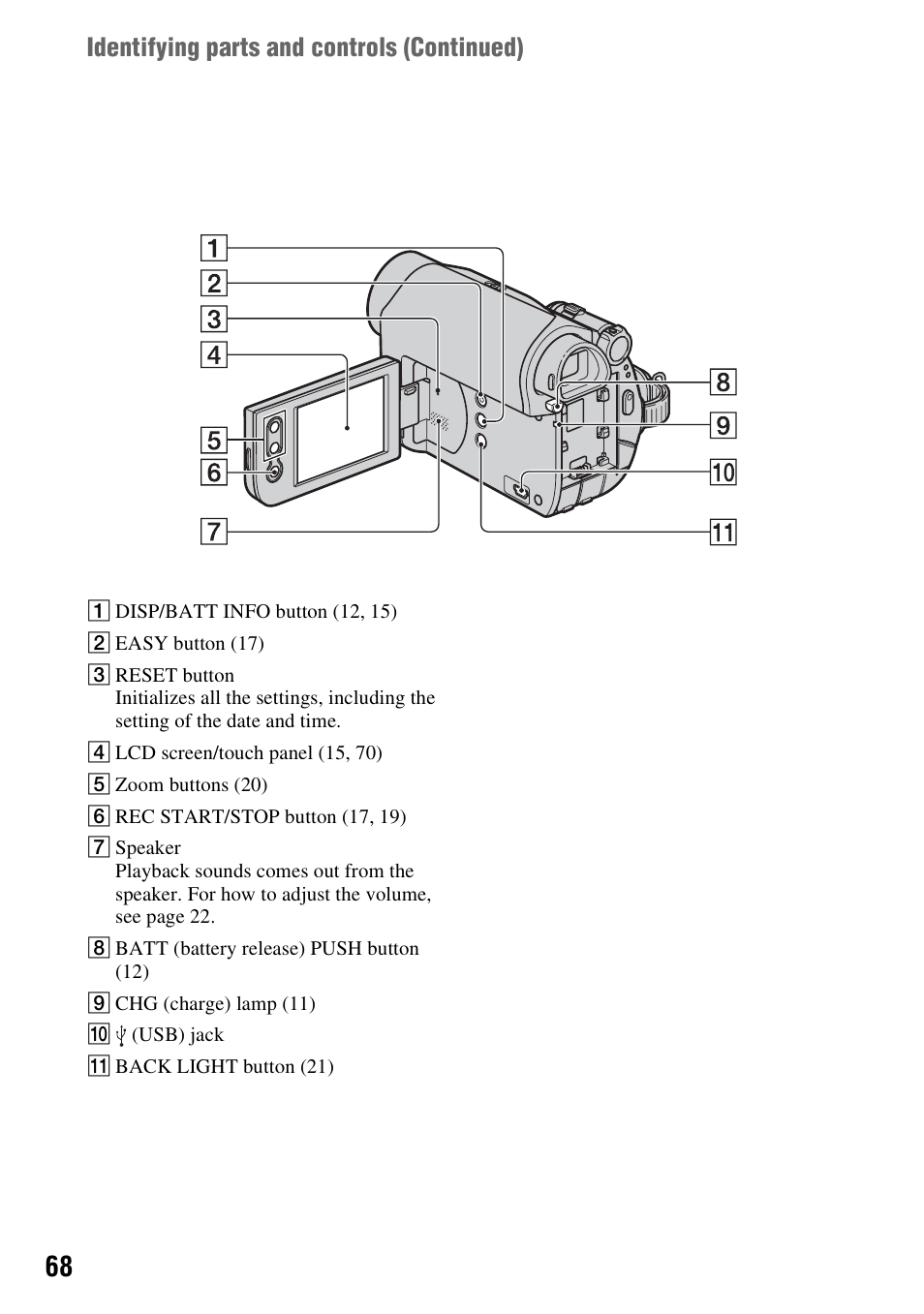 P. 68), Er (p. 68, Identifying parts and controls (continued) | Sony DCR-HC38 User Manual | Page 68 / 84