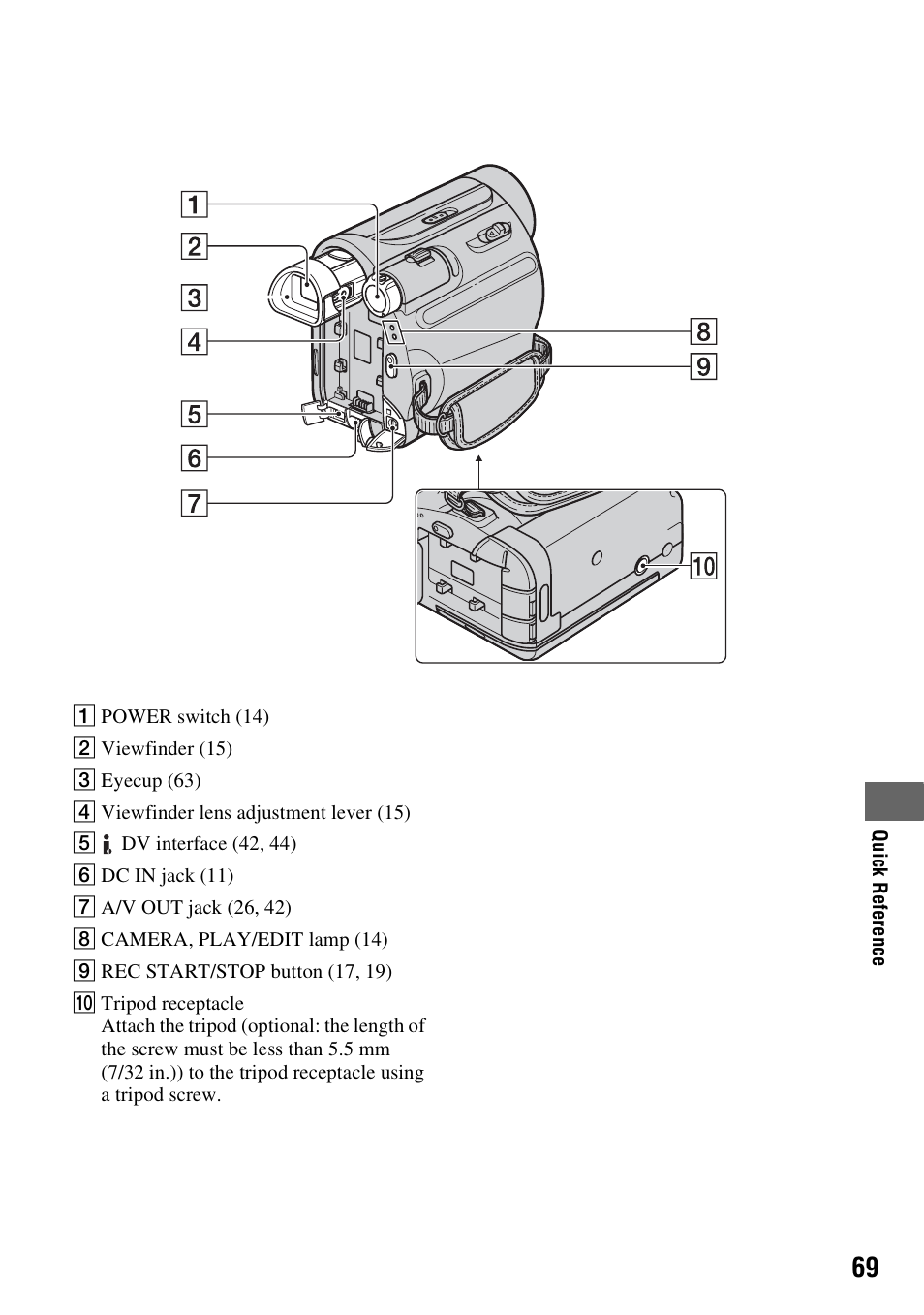 Sony DCR-HC38 User Manual | Page 69 / 84