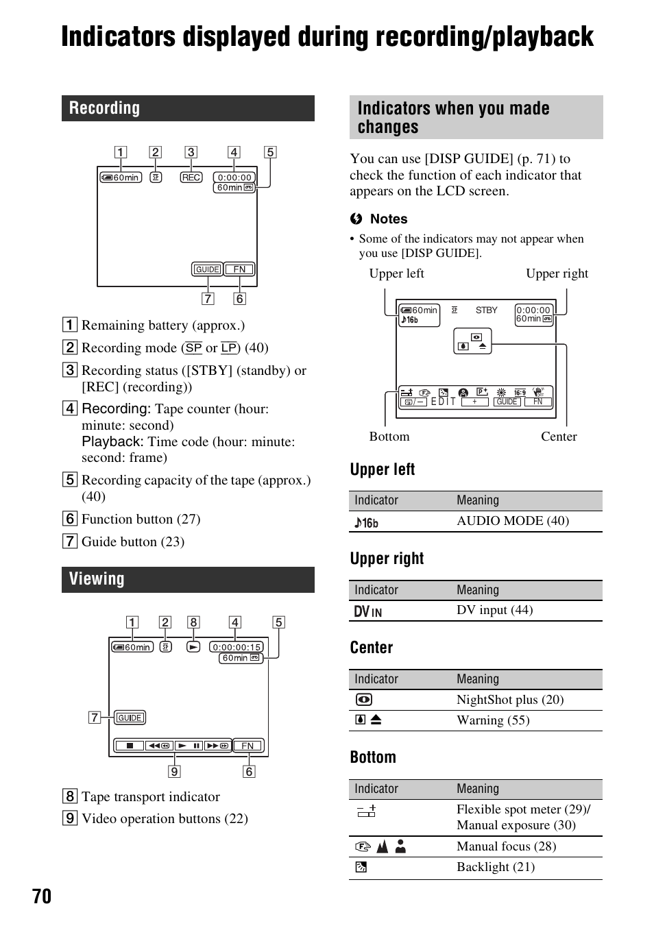 Indicators displayed during recording/playback, Indicators displayed during, Recording/playback | Indicators when you made changes, Recording viewing, Upper left upper right center bottom | Sony DCR-HC38 User Manual | Page 70 / 84