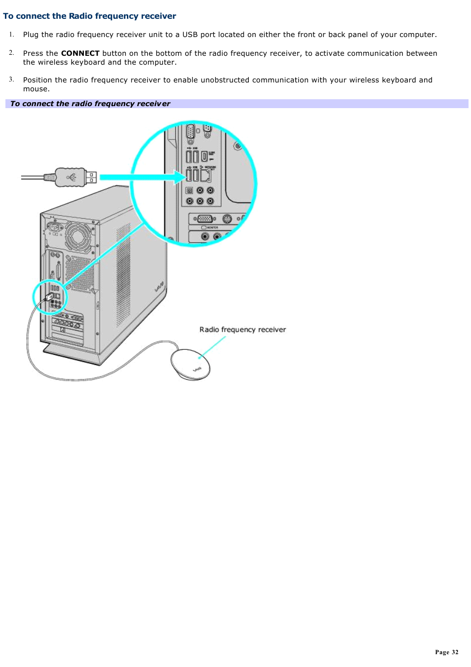 To connect the radio frequency receiver | Sony VGC-RB64GY User Manual | Page 32 / 131