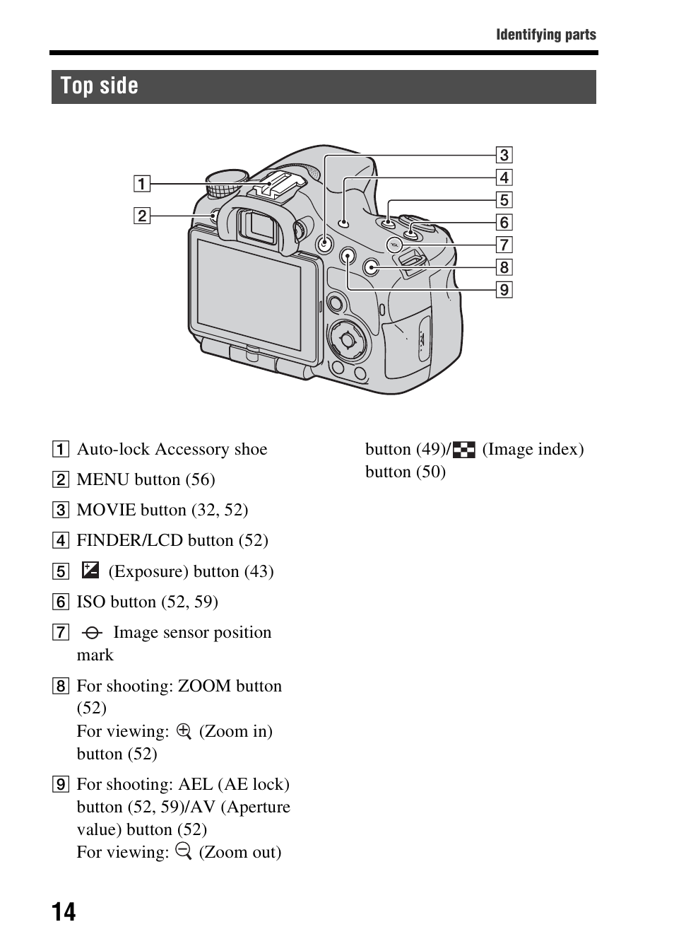 Top side | Sony SLT-A57M User Manual | Page 14 / 96